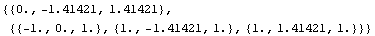 {{0., -1.41421, 1.41421}, {{-1., 0., 1.}, {1., -1.41421, 1.}, {1., 1.41421, 1.}}}