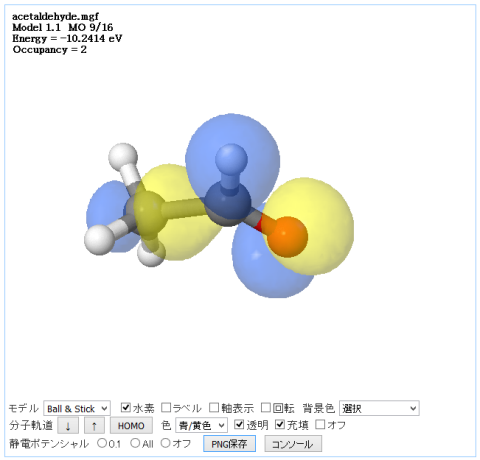 分子軌道の表示例